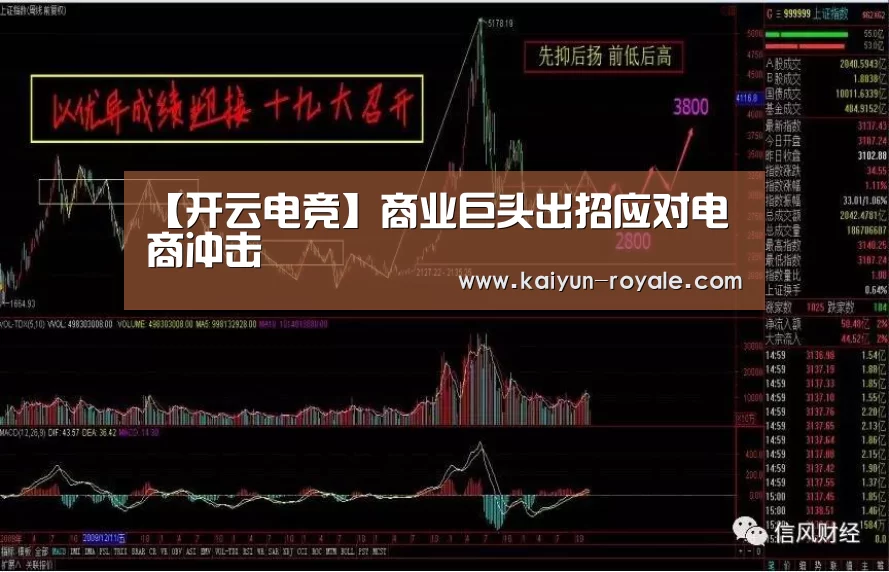 【开云电竞】商业巨头出招应对电商冲击(图2) 开云竞猜